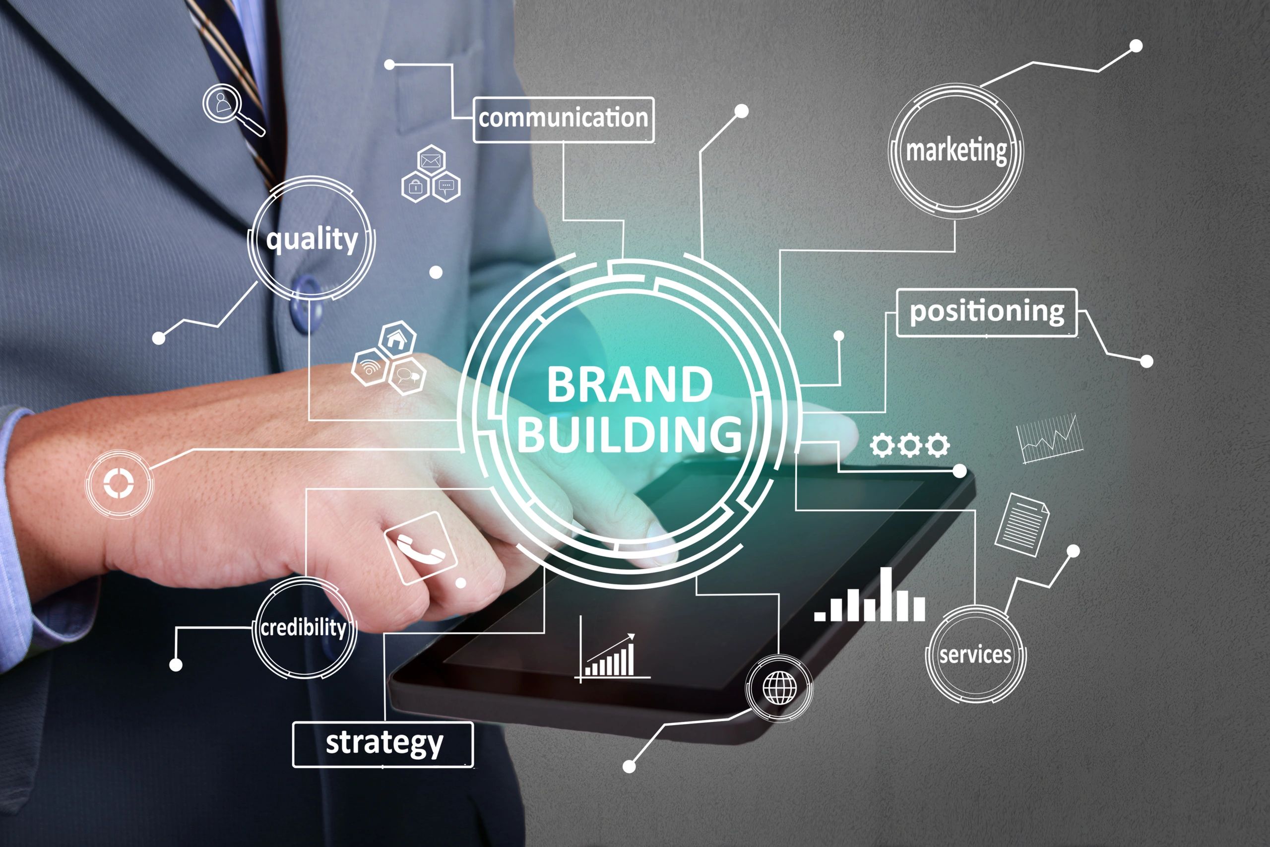 Brand Building, business marketing motivational inspirational quotes, words